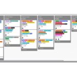 Can Tacitbase’s Kanban Boards Speed Up Your Hiring Process?