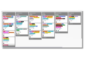 Can Tacitbase’s Kanban Boards Speed Up Your Hiring Process?