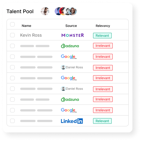 Talent pool